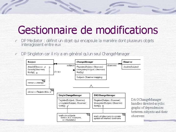 Gestionnaire de modifications DP Mediator : définit un objet qui encapsule la manière dont