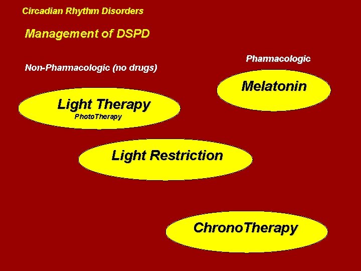 Circadian Rhythm Disorders Management of DSPD Pharmacologic Non-Pharmacologic (no drugs) Melatonin Light Therapy Photo.