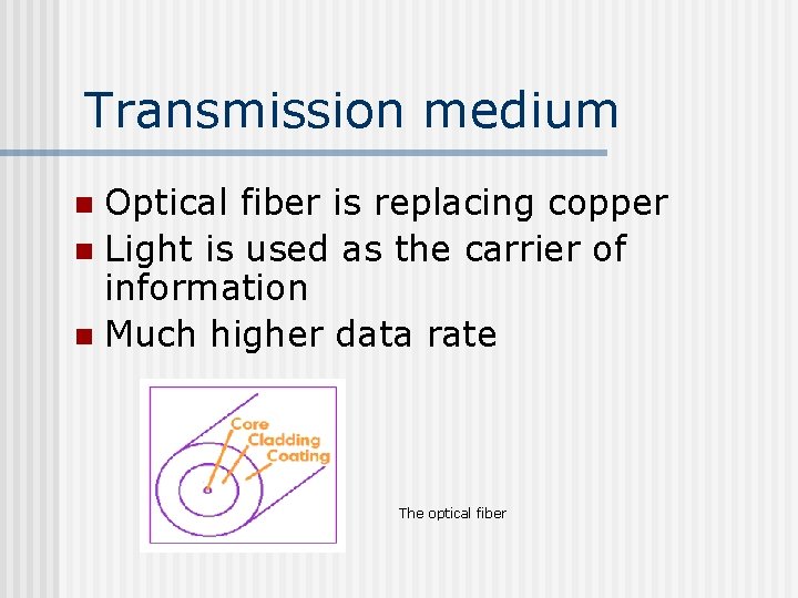 Transmission medium Optical fiber is replacing copper n Light is used as the carrier