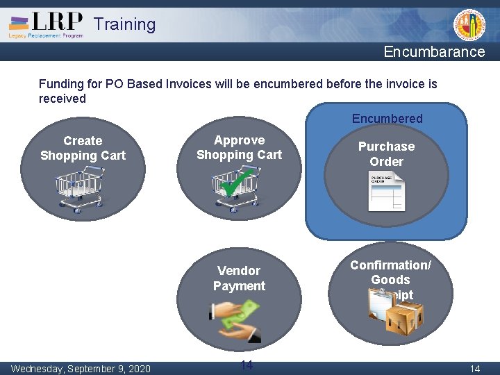 Training Encumbarance Funding for PO Based Invoices will be encumbered before the invoice is