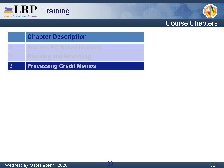 Training Course Chapters Chapter Description 1 Process PO Based Invoices 2 Blocking and Reversing