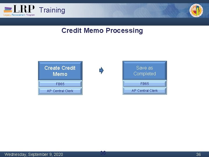 Training Credit Memo Processing Create Credit Memo Save as Completed FB 65 AP Central