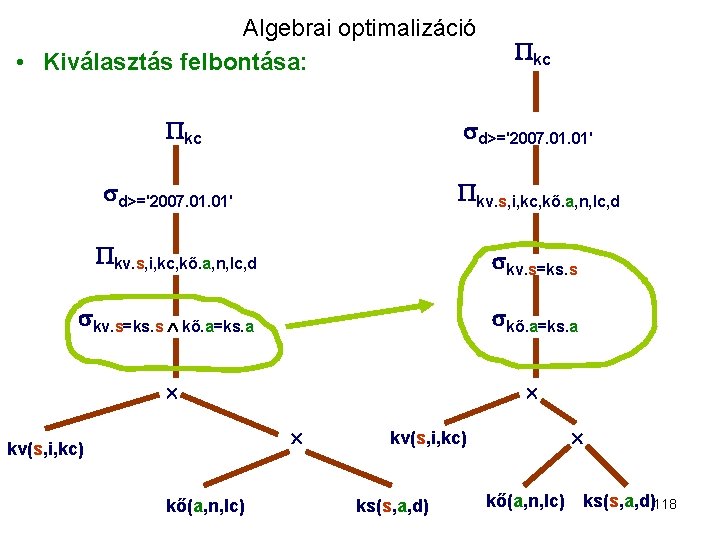 Algebrai optimalizáció • Kiválasztás felbontása: kc d>='2007. 01. 01' kv. s, i, kc, kő.