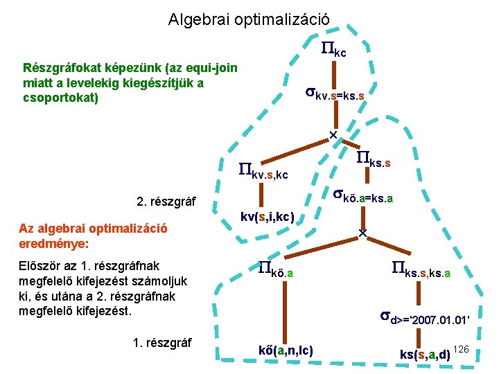 Algebrai optimalizáció kc Részgráfokat képezünk (az equi-join miatt a levelekig kiegészítjük a csoportokat) kv.