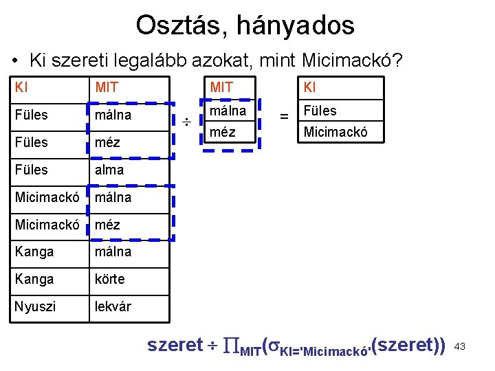 Osztás, hányados • Ki szereti legalább azokat, mint Micimackó? KI MIT Füles málna Füles