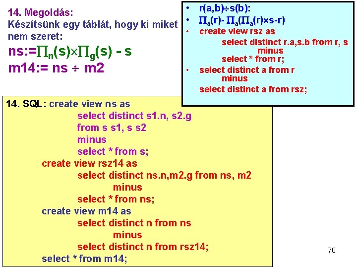  • r(a, b) s(b): 14. Megoldás: Készítsünk egy táblát, hogy ki miket •