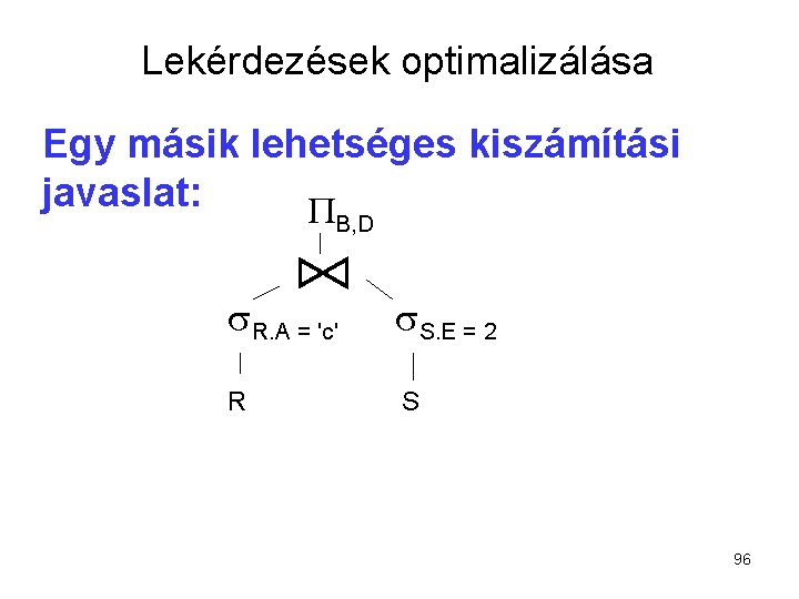 Lekérdezések optimalizálása Egy másik lehetséges kiszámítási javaslat: B, D R. A = 'c' S.