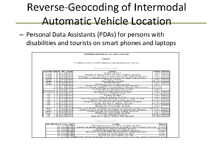 Reverse-Geocoding of Intermodal Automatic Vehicle Location – Personal Data Assistants (PDAs) for persons with