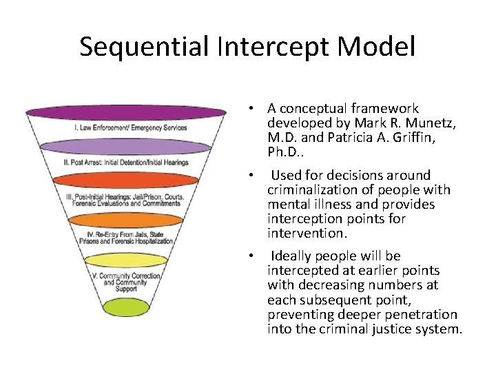 Sequential Intercept Model • A conceptual framework developed by Mark R. Munetz, M. D.