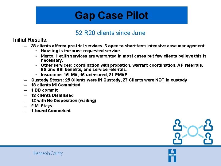 Gap Case Pilot 52 R 20 clients since June Initial Results: – 38 clients