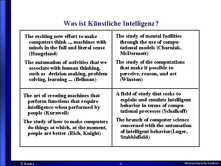 Was ist Künstliche Intelligenz? The exciting new effort to make computers think. . .