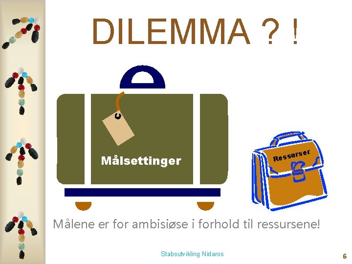 DILEMMA ? ! Målsettinger r urse Ress Målene er for ambisiøse i forhold til