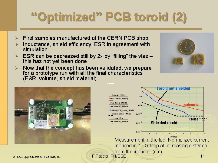 “Optimized” PCB toroid (2) First samples manufactured at the CERN PCB shop Inductance, shield