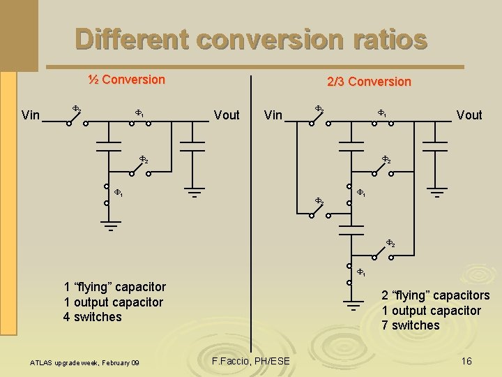 Different conversion ratios ½ Conversion Vin F 2 F 1 2/3 Conversion Vout Vin