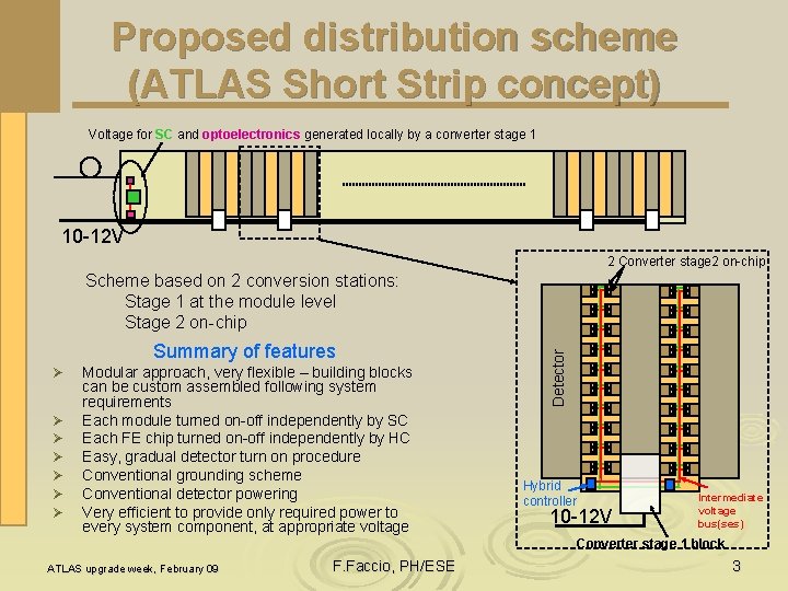 Proposed distribution scheme (ATLAS Short Strip concept) Voltage for SC and optoelectronics generated locally