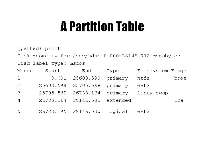 A Partition Table (parted) print Disk geometry for /dev/hda: 0. 000 -38146. 972 megabytes