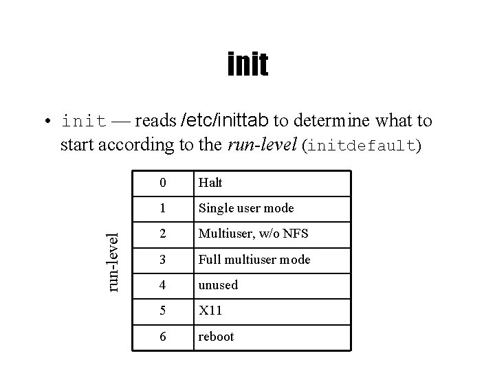 init run-level • init — reads /etc/inittab to determine what to start according to