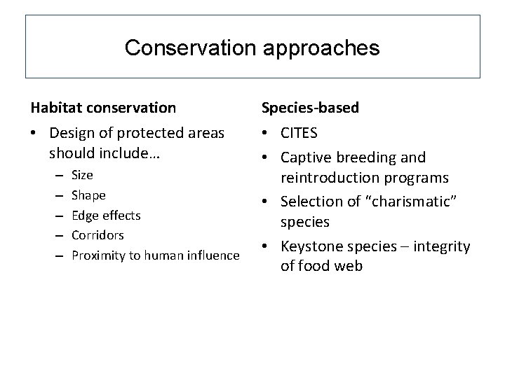 Conservation approaches Habitat conservation Species-based • Design of protected areas should include… • CITES