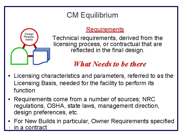 CM Equilibrium Design Requirements Technical requirements, derived from the licensing process, or contractual that