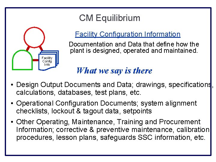 CM Equilibrium Facility Configuration Information Documentation and Data that define how the plant is