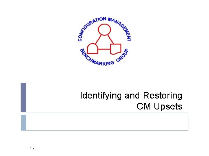 Identifying and Restoring CM Upsets 17 