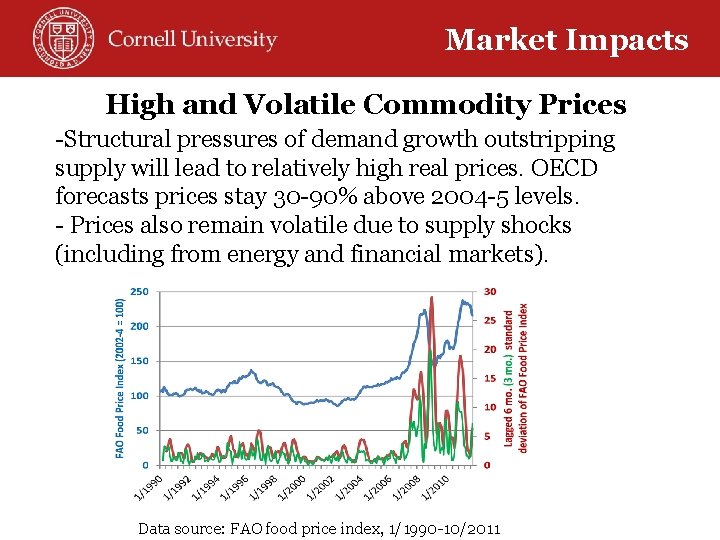 Market Impacts High and Volatile Commodity Prices -Structural pressures of demand growth outstripping supply