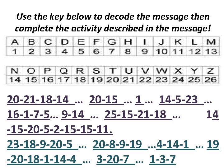 Use the key below to decode the message then complete the activity described in