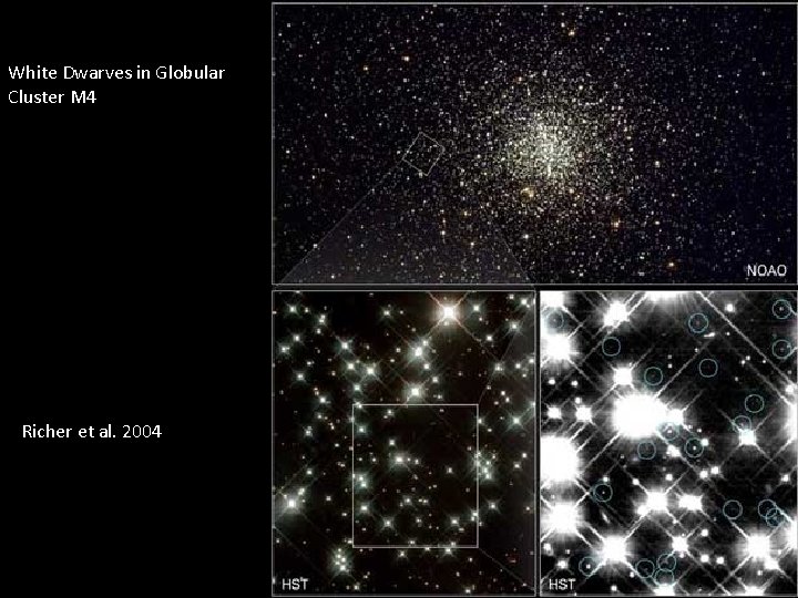 White Dwarves in Globular Cluster M 4 Richer et al. 2004 