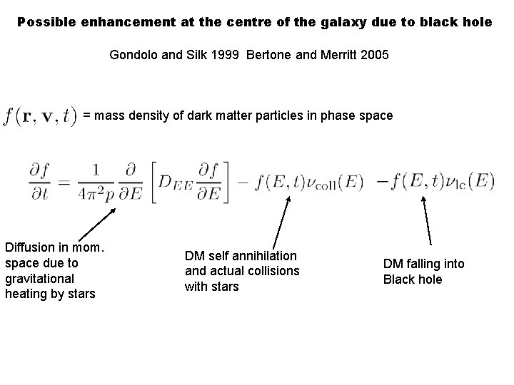 Possible enhancement at the centre of the galaxy due to black hole Gondolo and