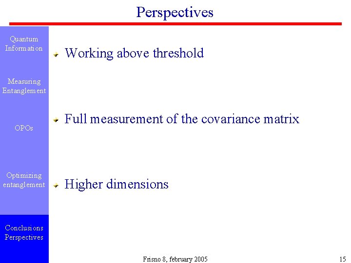 Perspectives Quantum Information Working above threshold Measuring Entanglement OPOs Optimizing entanglement Full measurement of