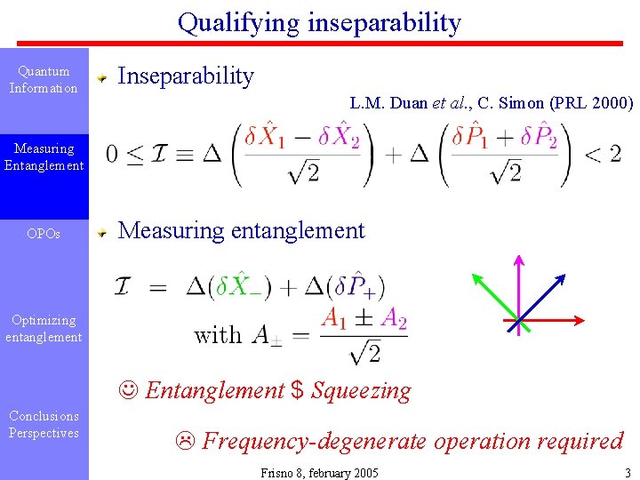 Qualifying inseparability Quantum Information Inseparability L. M. Duan et al. , C. Simon (PRL
