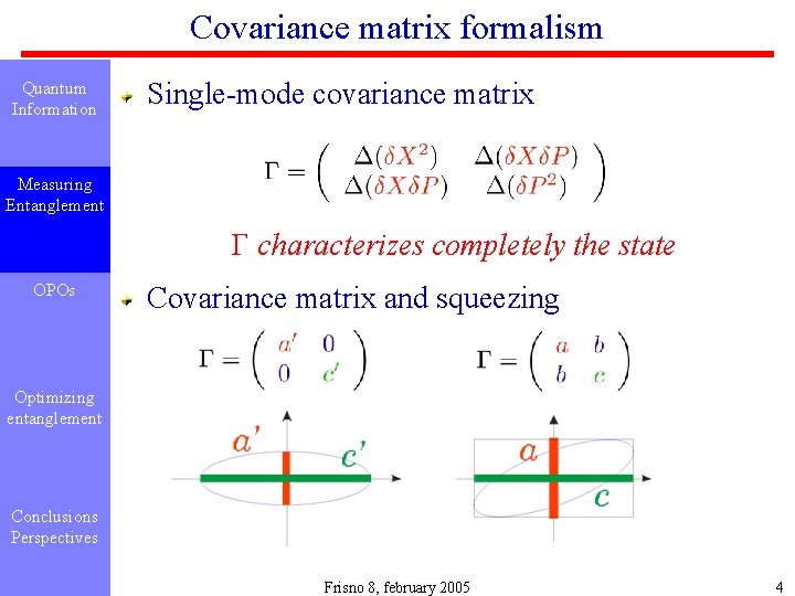 Covariance matrix formalism Quantum Information Single-mode covariance matrix Measuring Entanglement characterizes completely the state