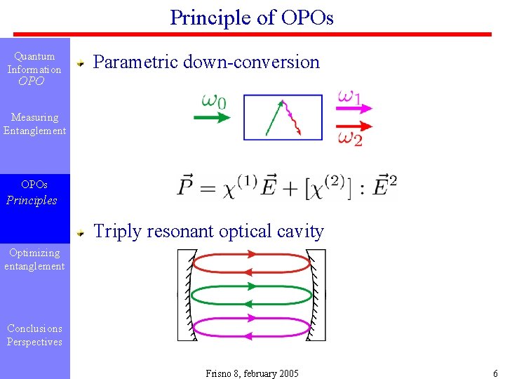 Principle of OPOs Quantum Information Parametric down-conversion OPO Measuring Entanglement OPOs Principles Triply resonant