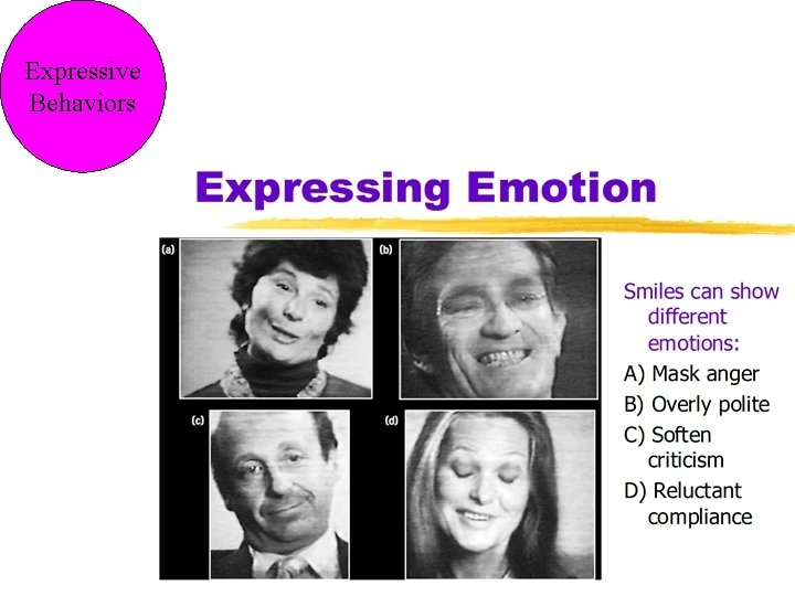 Expressive Behaviors 