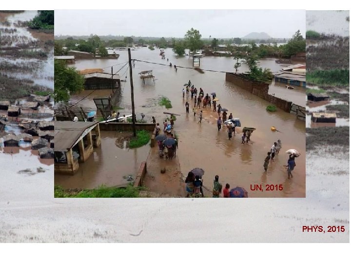 Example: floods 2015 FACTS ü January and February 2015 ü 1. 1 million people