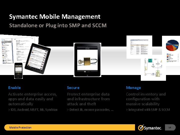 Symantec Mobile Management Standalone or Plug into SMP and SCCM Enable Activate enterprise access,