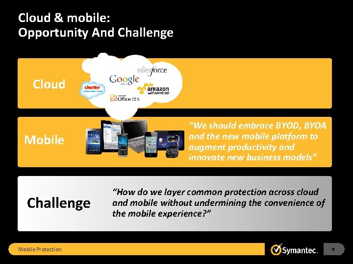 Cloud & mobile: Opportunity And Challenge Private Cloud Mobile Challenge Mobile Protection “We should