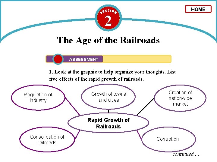 HOME 2 The Age of the Railroads ASSESSMENT 1. Look at the graphic to