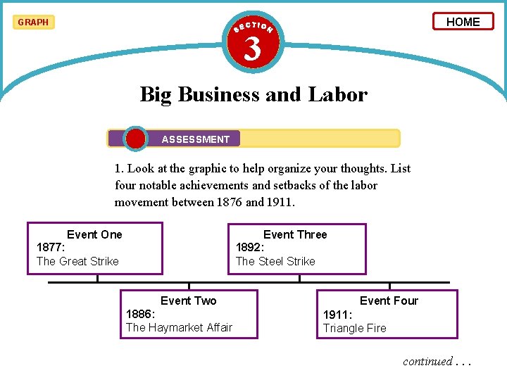 HOME GRAPH 3 Big Business and Labor ASSESSMENT 1. Look at the graphic to