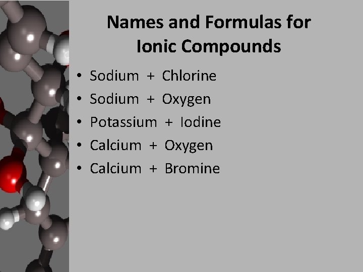 Names and Formulas for Ionic Compounds • • • Sodium + Chlorine Sodium + Names and Formulas for Ionic Compounds • • • Sodium + Chlorine Sodium +