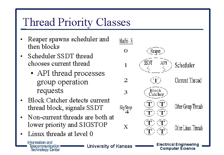 Thread Priority Classes • Reaper spawns scheduler and then blocks • Scheduler SSDT thread