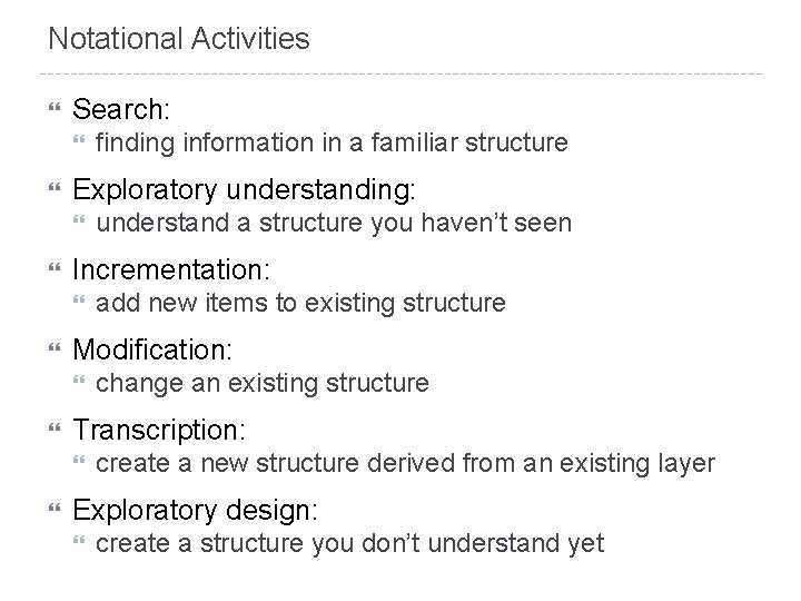 Notational Activities Search: Exploratory understanding: change an existing structure Transcription: add new items to