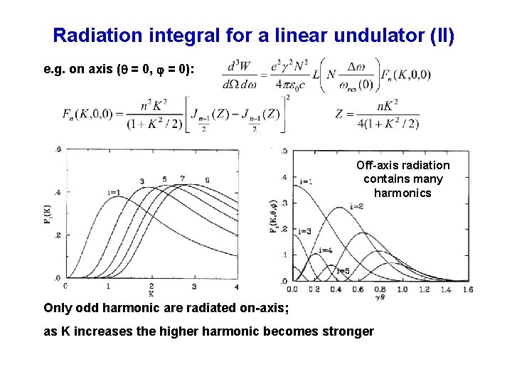 Radiation integral for a linear undulator (II) e. g. on axis ( = 0,