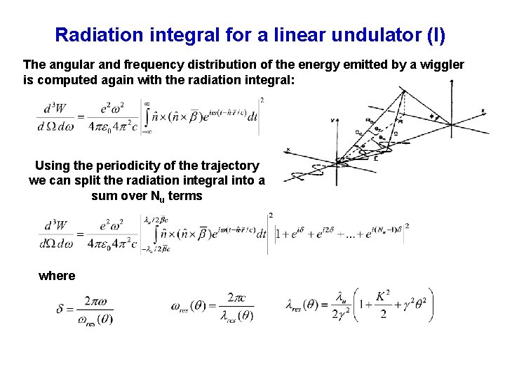 Radiation integral for a linear undulator (I) The angular and frequency distribution of the