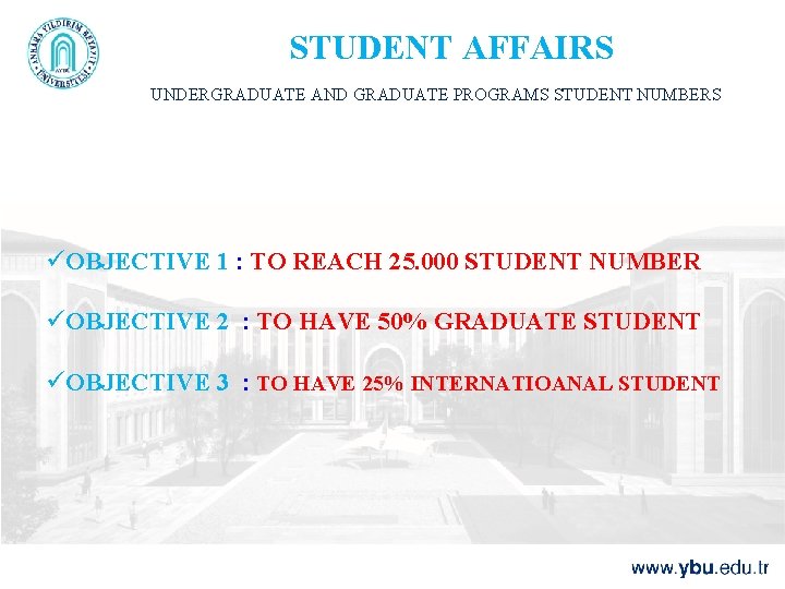 STUDENT AFFAIRS UNDERGRADUATE AND GRADUATE PROGRAMS STUDENT NUMBERS üOBJECTIVE 1 : TO REACH 25.