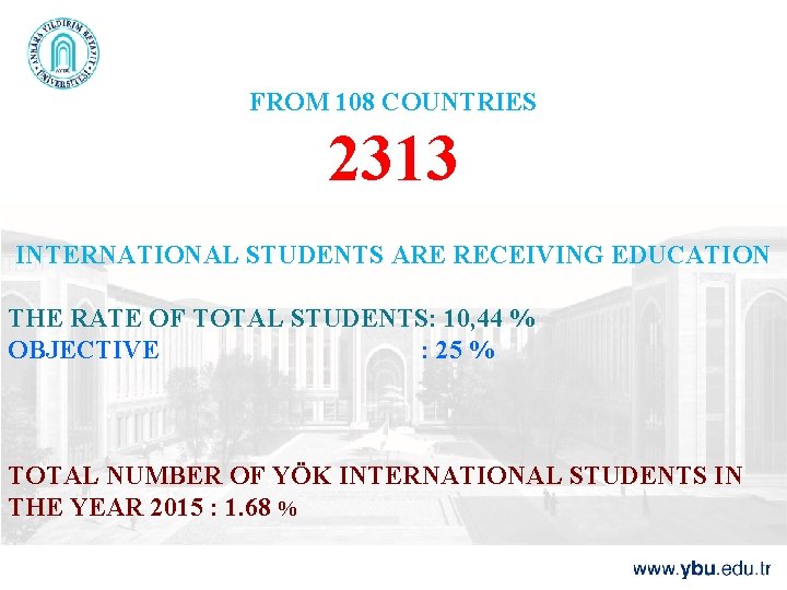 FROM 108 COUNTRIES 2313 INTERNATIONAL STUDENTS ARE RECEIVING EDUCATION THE RATE OF TOTAL STUDENTS: