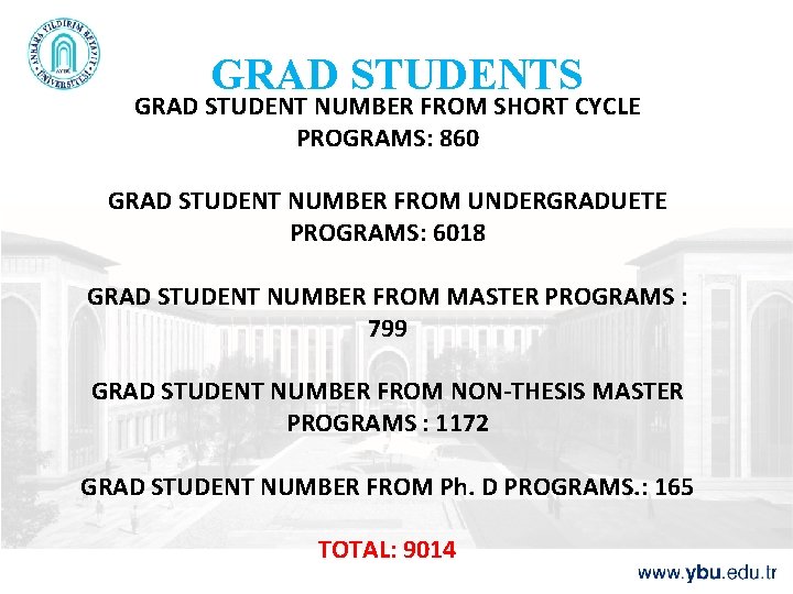 GRAD STUDENTS GRAD STUDENT NUMBER FROM SHORT CYCLE PROGRAMS: 860 GRAD STUDENT NUMBER FROM