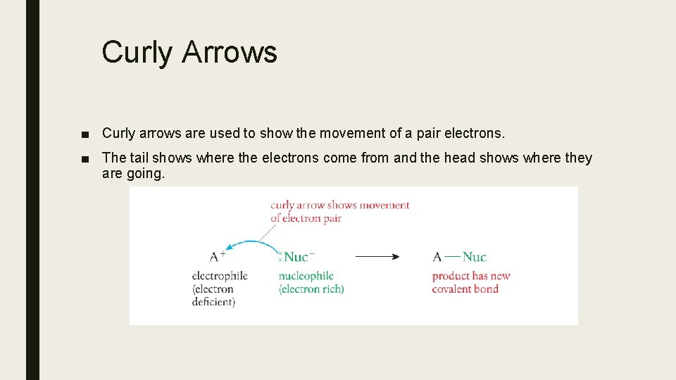 Curly Arrows ■ Curly arrows are used to show the movement of a pair Curly Arrows ■ Curly arrows are used to show the movement of a pair