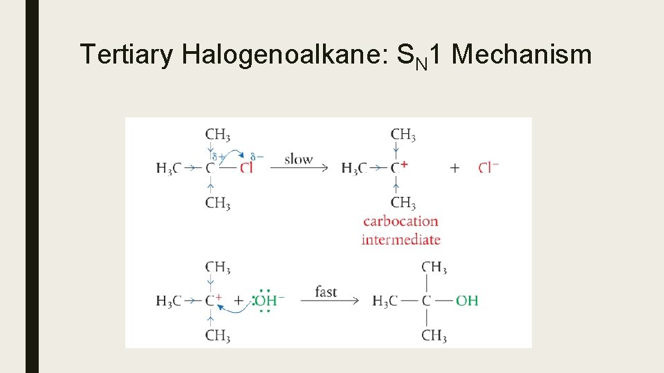 Tertiary Halogenoalkane: SN 1 Mechanism Tertiary Halogenoalkane: SN 1 Mechanism