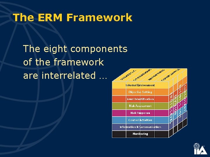 The ERM Framework The eight components of the framework are interrelated … 